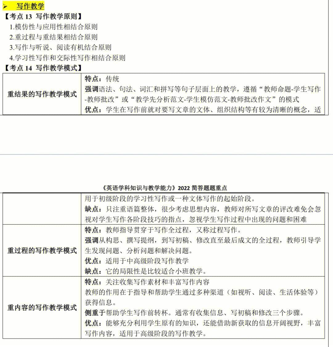 英语写作课堂教学设计模板_英语写作教案模板范文