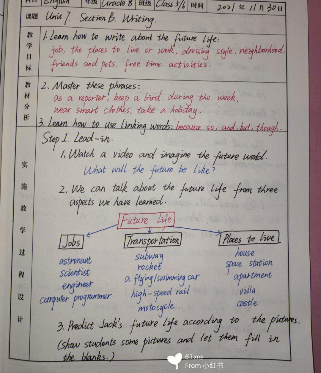 英语写作课堂教学设计模板_英语写作教案模板范文