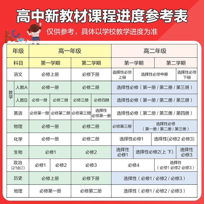 高中英语必修一单词表第三单元(高中英语必修一单词表第三单元人教版)