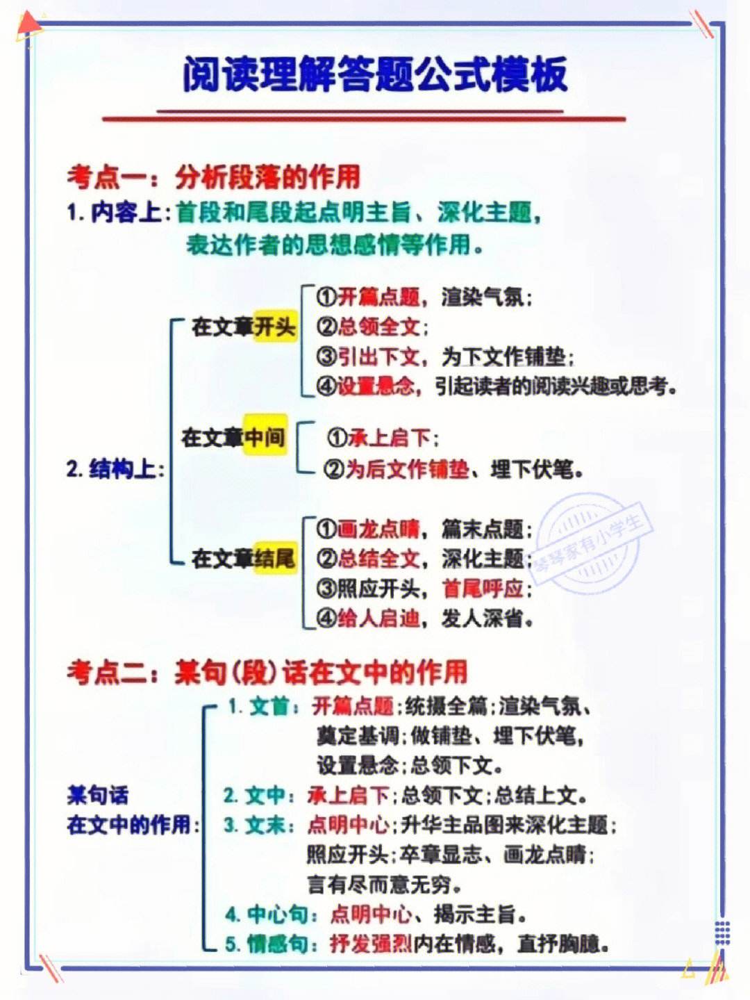 初中语文议论文阅读题答题技巧_初中语文议论文答题方法和技巧总结