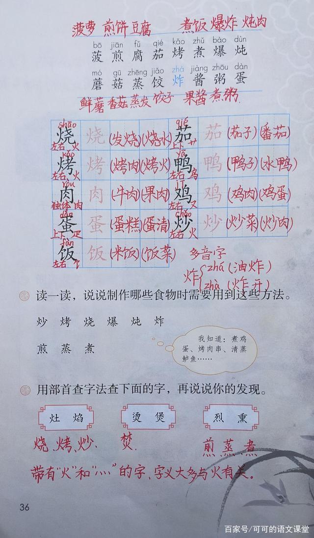 部编版二年级下册语文中国美食教案_小学语文二年级下册中国美食教案