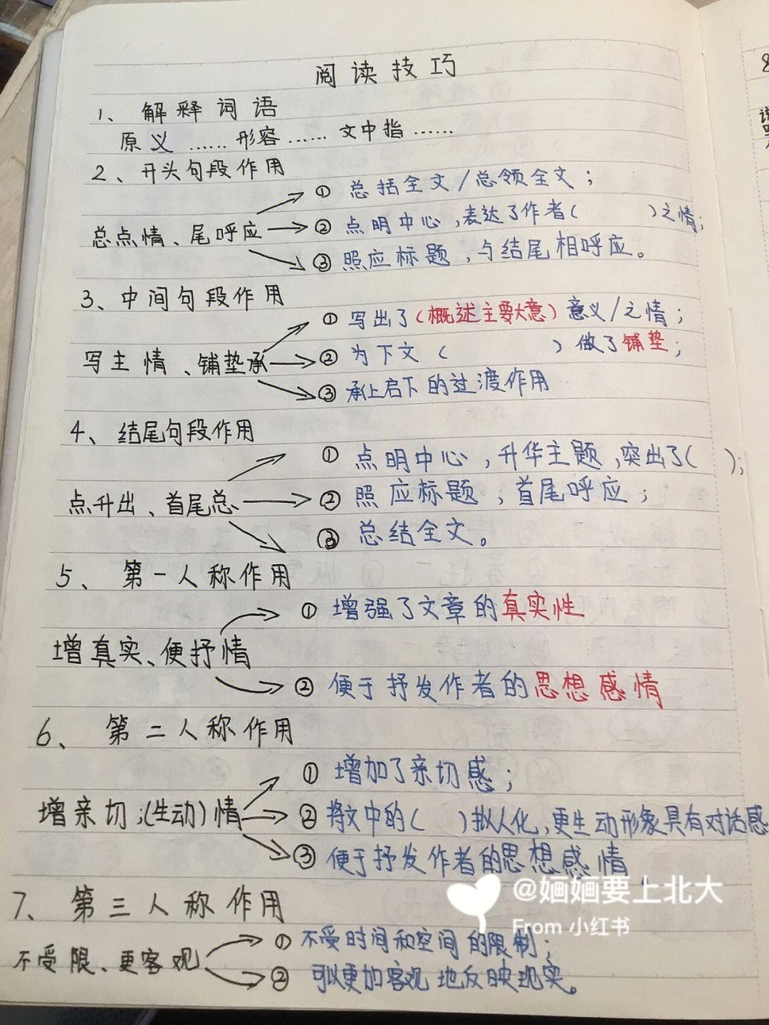 初中语文阅读理解答题技巧,最全整理版_初中语文阅读理解解题技巧免费