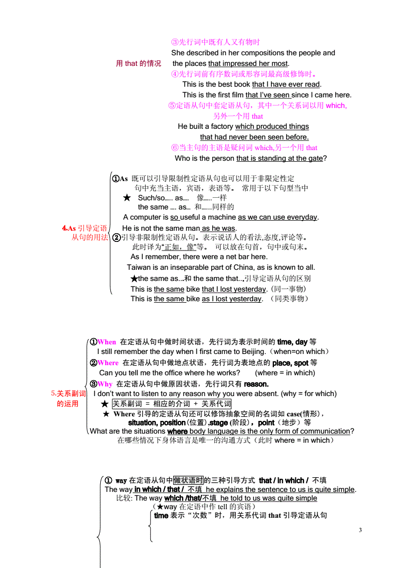 高中英语语法归纳总结之定语从句_高中英语定语从句专题语法知识点汇总!