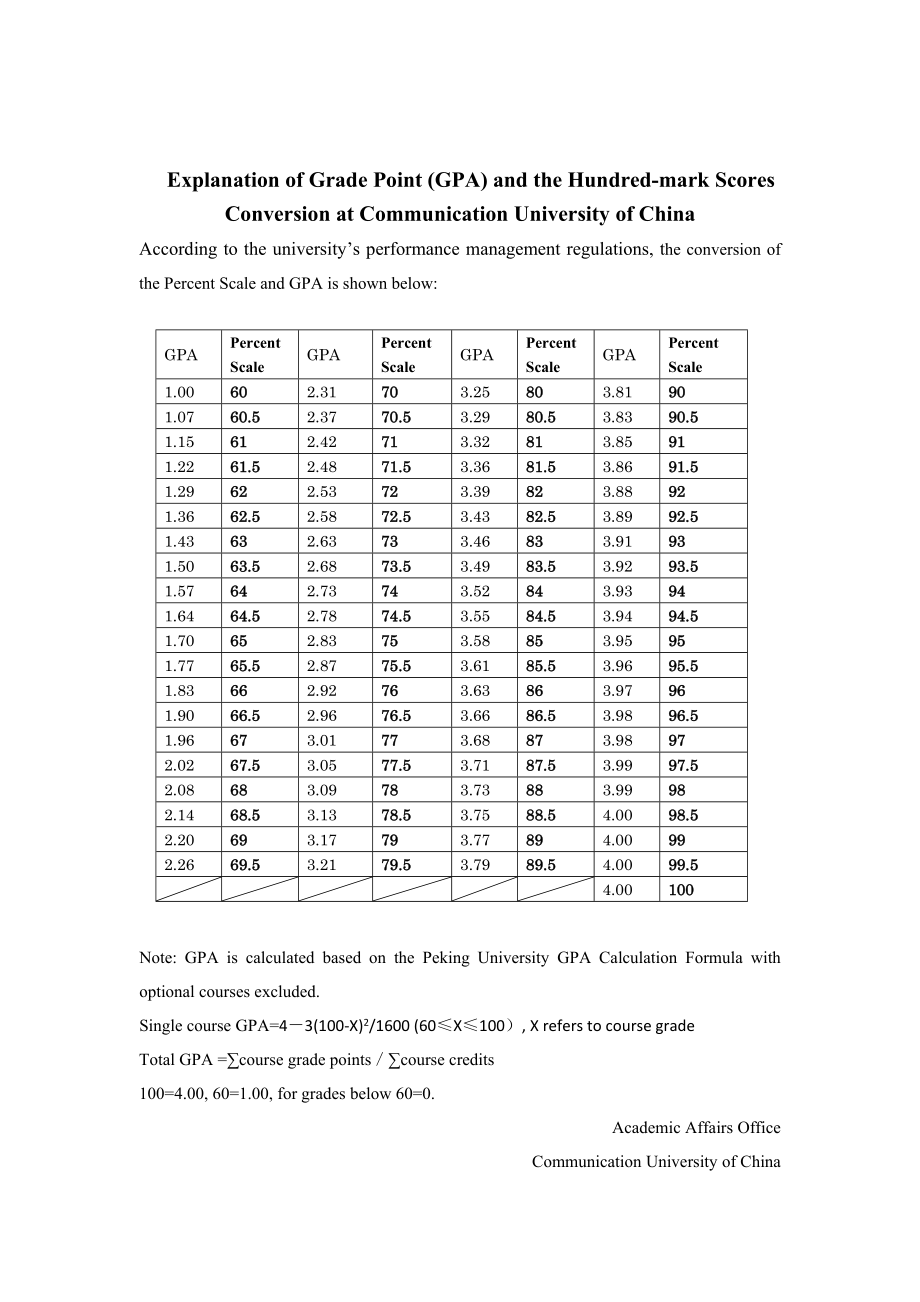 英语六级分数分配表百分制的简单介绍