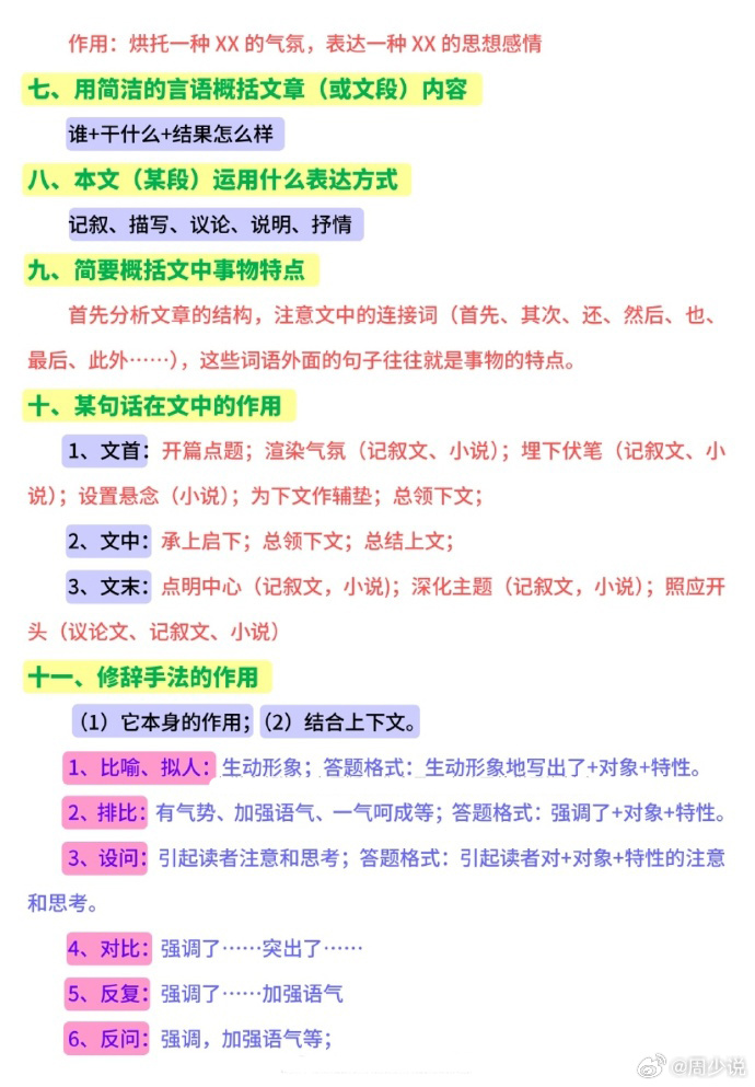 小学语文教育专业学什么(专科小学教育可以当小学老师吗)