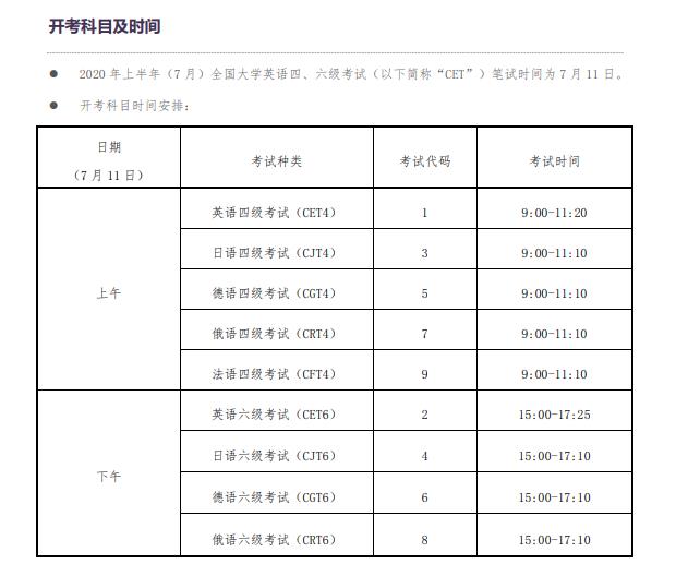 上半年6级报名截止时间_今年上半年英语六级报名时间