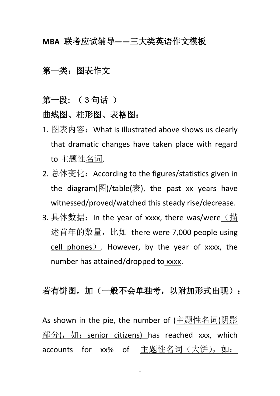 通用英语作文模板_通用英语作文模板及范文