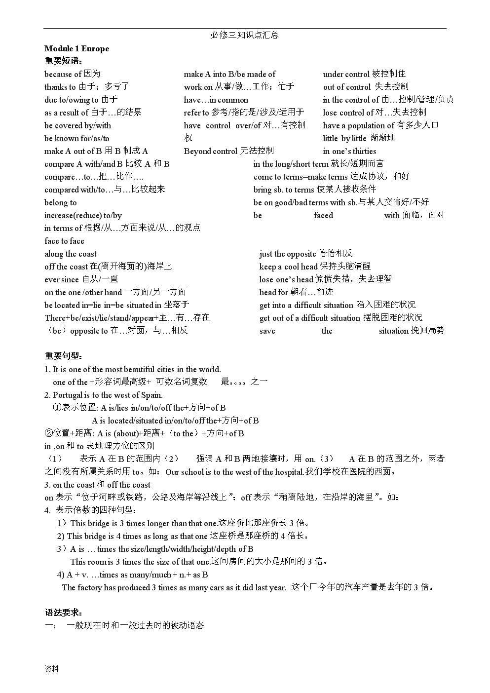 高中英语语法知识点总结_初中英语语法基础知识大全