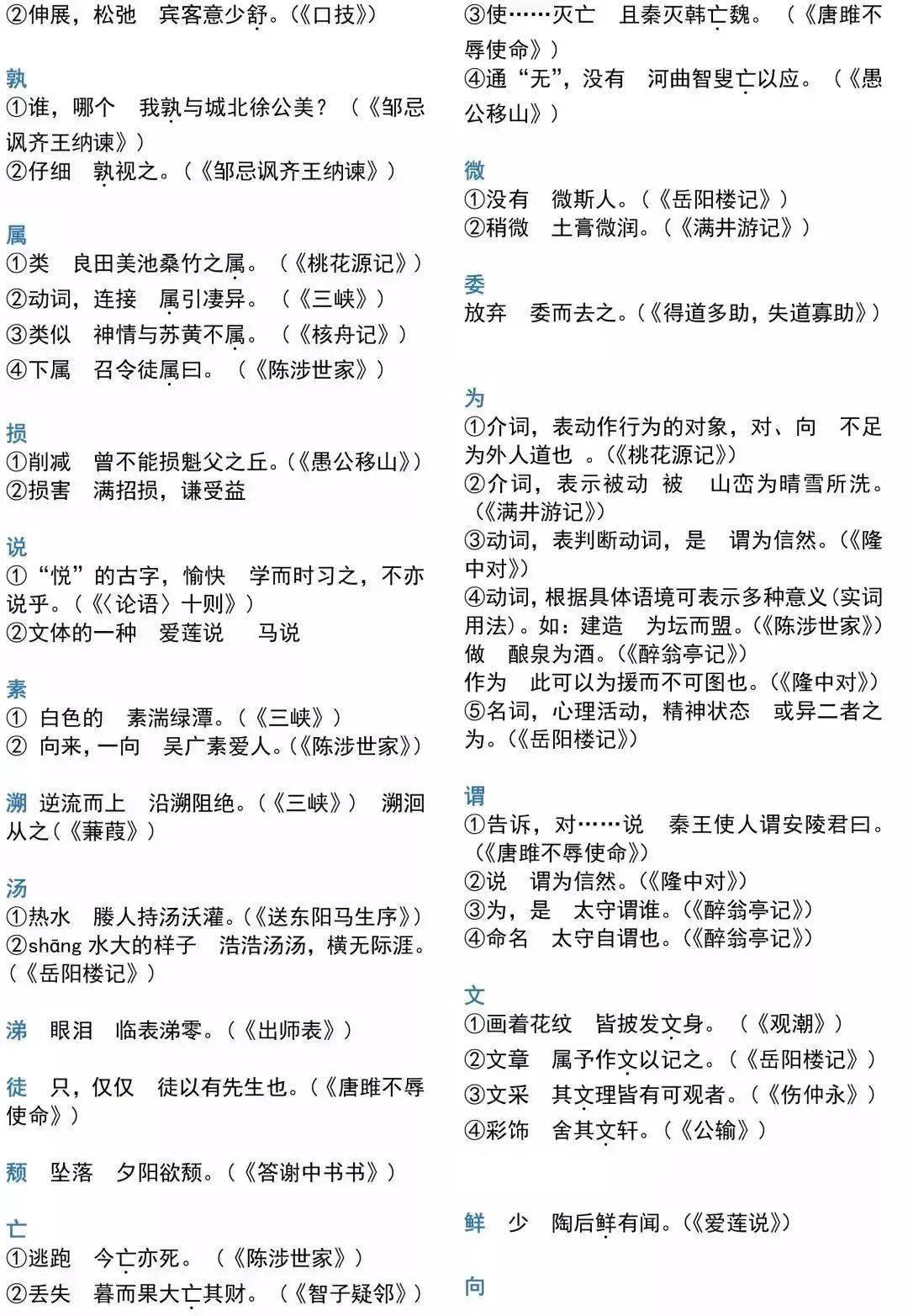 初中语文文言文重点字词归纳整理_初中语文文言文重点字词归纳