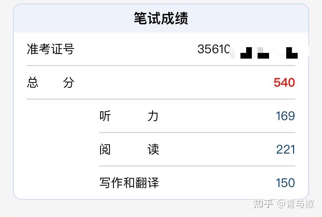 江苏省英语六级多少分过_江苏省英语六级多少分过线