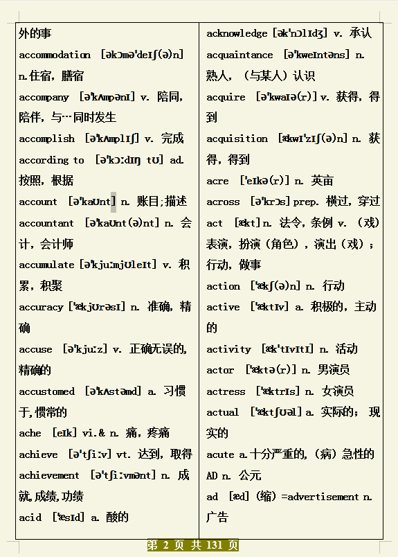 高中英语单词大全汇总(高中英语单词大全汇总的书)