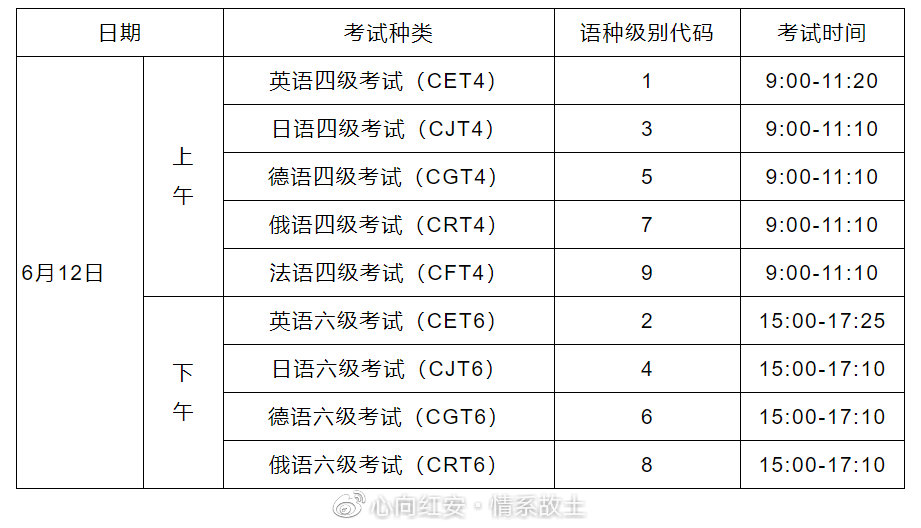 2021上半年英语六级考试时间什么时候考试(2021上半年英语六级考试时间什么时候考试的)