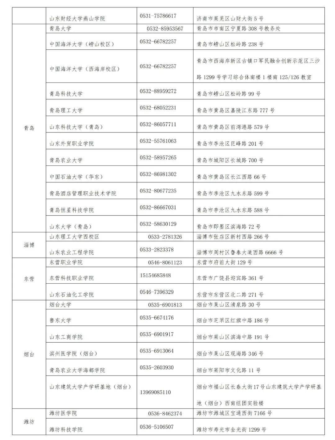 英语六级准考证号查询入口官网网址(英语六级准考证号查询入口官网)