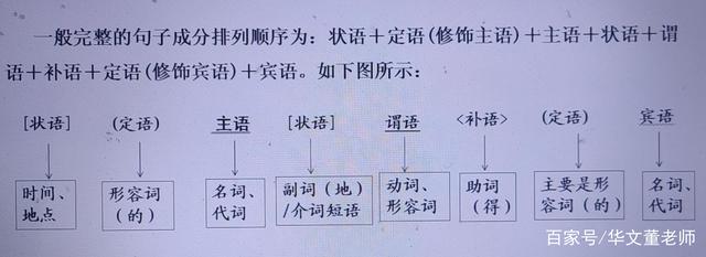 初中语文知识点语病_初中语文知识点语病总结