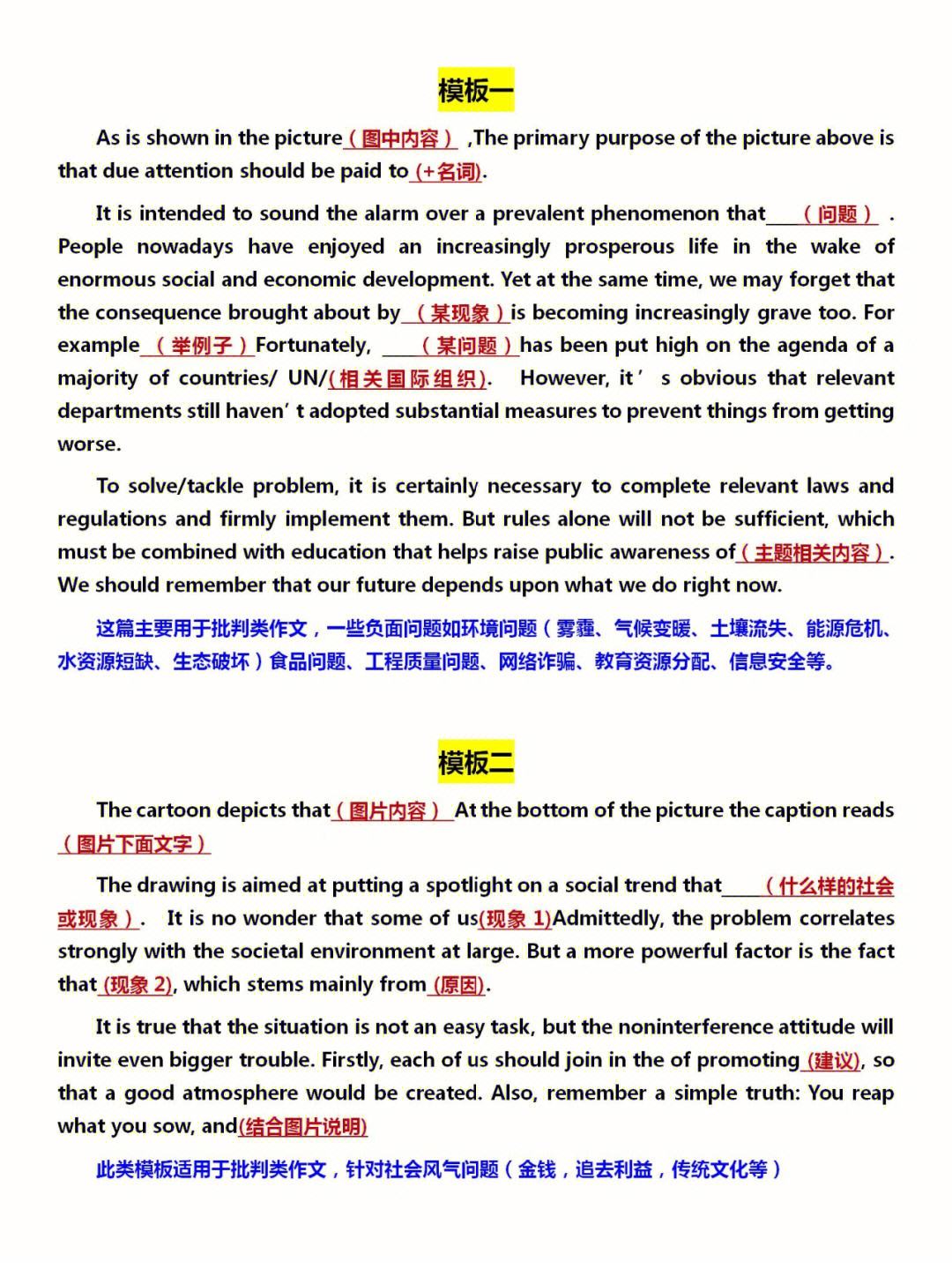 包含医学考研英语作文模板的词条