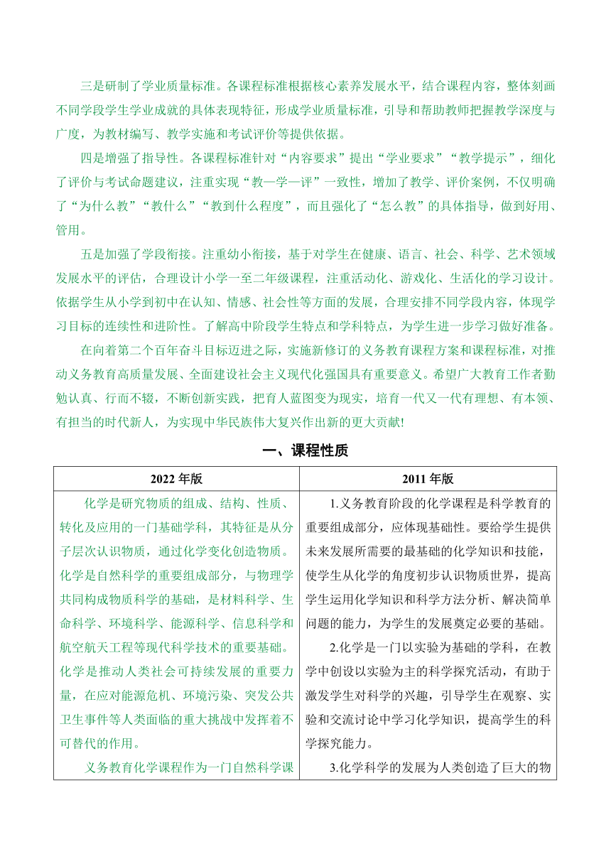 小学数学课程标准最新版2019心得体会(小学数学课程标准最新版2022体会)