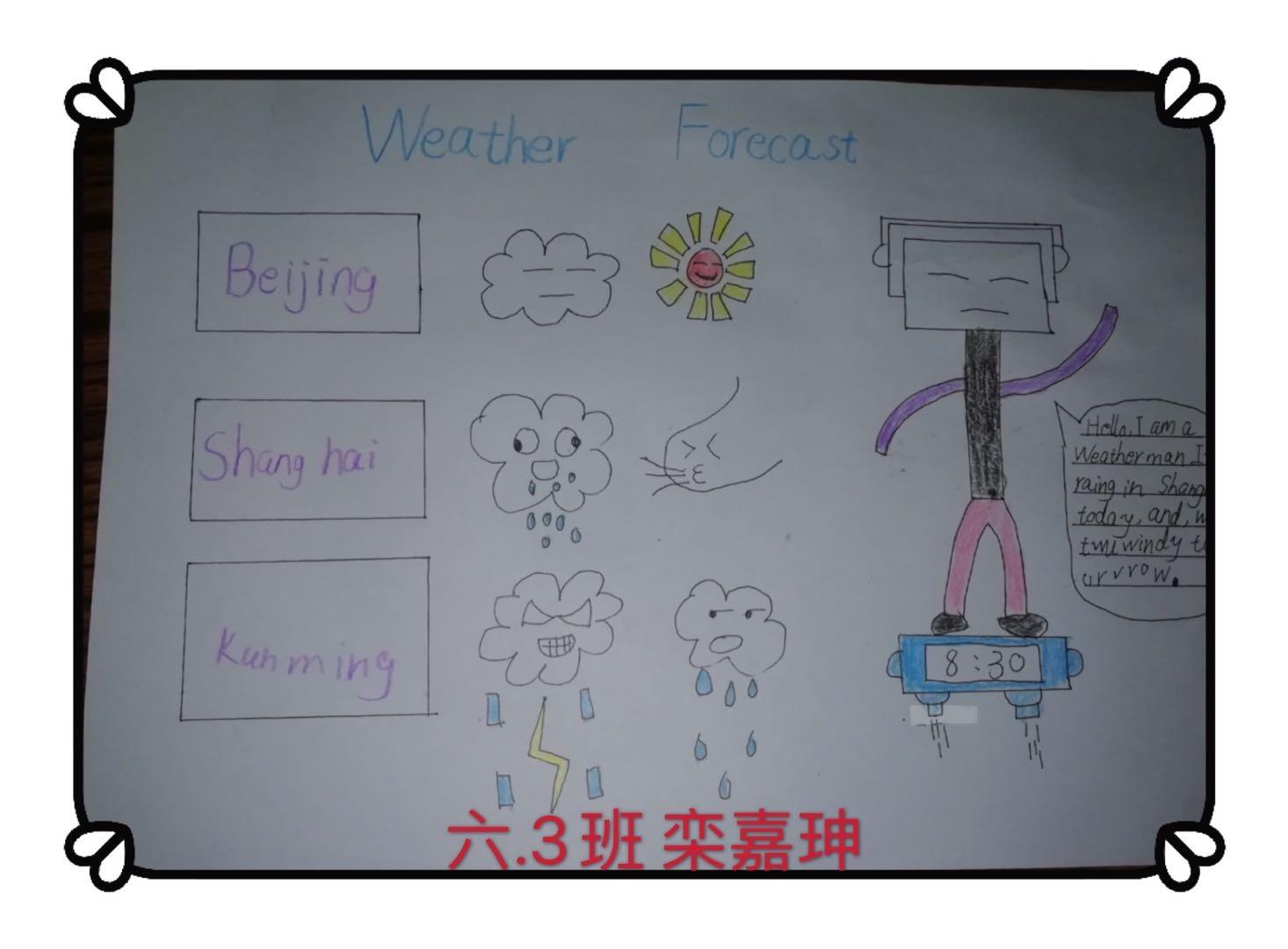 天气英语手抄报简单又漂亮四年级(天气英语手抄报四年级)