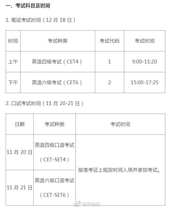 浙江省英语六级考试2021考试时间_浙江省英语六级考试2021考试时间表