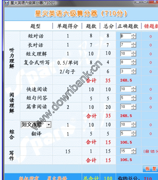 六级英语成绩查询时间2021河南_河南英语六级多少分才算过