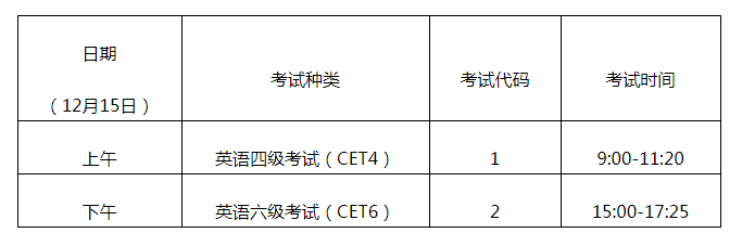 英语四级考试一般在每年的几月(英语四级考试一般在每年的几月份)