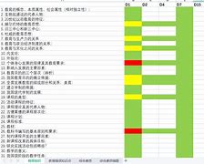 高中英语教师资格证科目三_高中英语教师资格证科目三题型