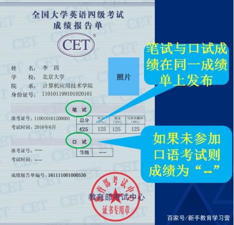 英语六级多少分及格2024年考试(英语六级多少分及格480)