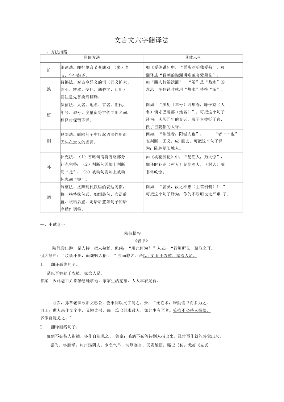 初中语文文言文重点字词翻译_初中语文文言文重点字词翻译大全