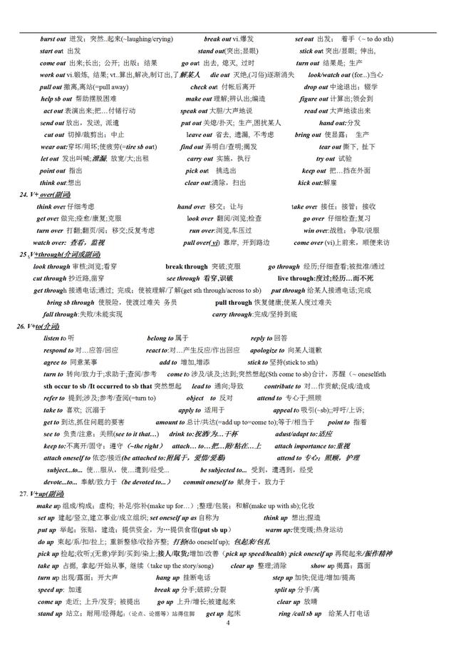 高中英语短语分类整理(高中英语短语大全2145个)