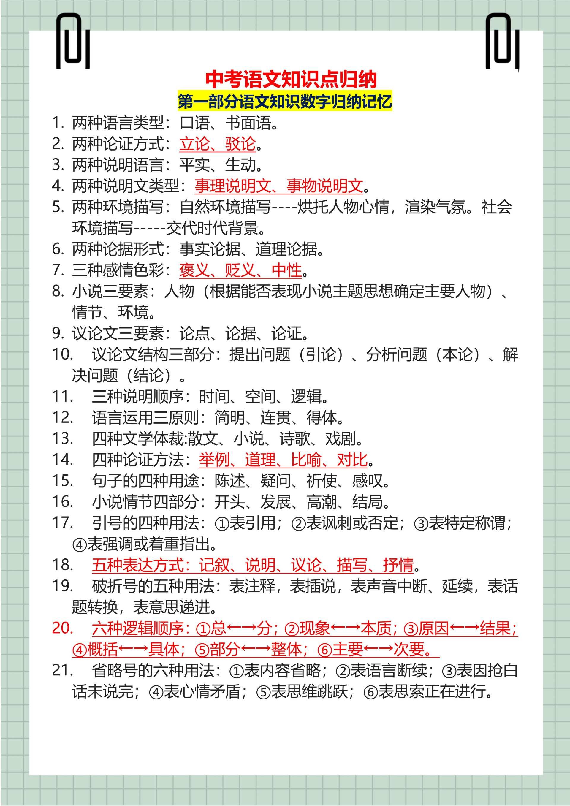 初中语文知识点归纳总结大全_初中语文知识点总结学生