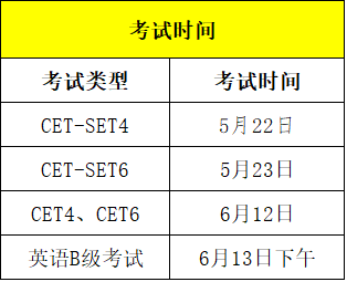 2021年英语四级考试时间下半年报名(2021年英语四级考试时间)