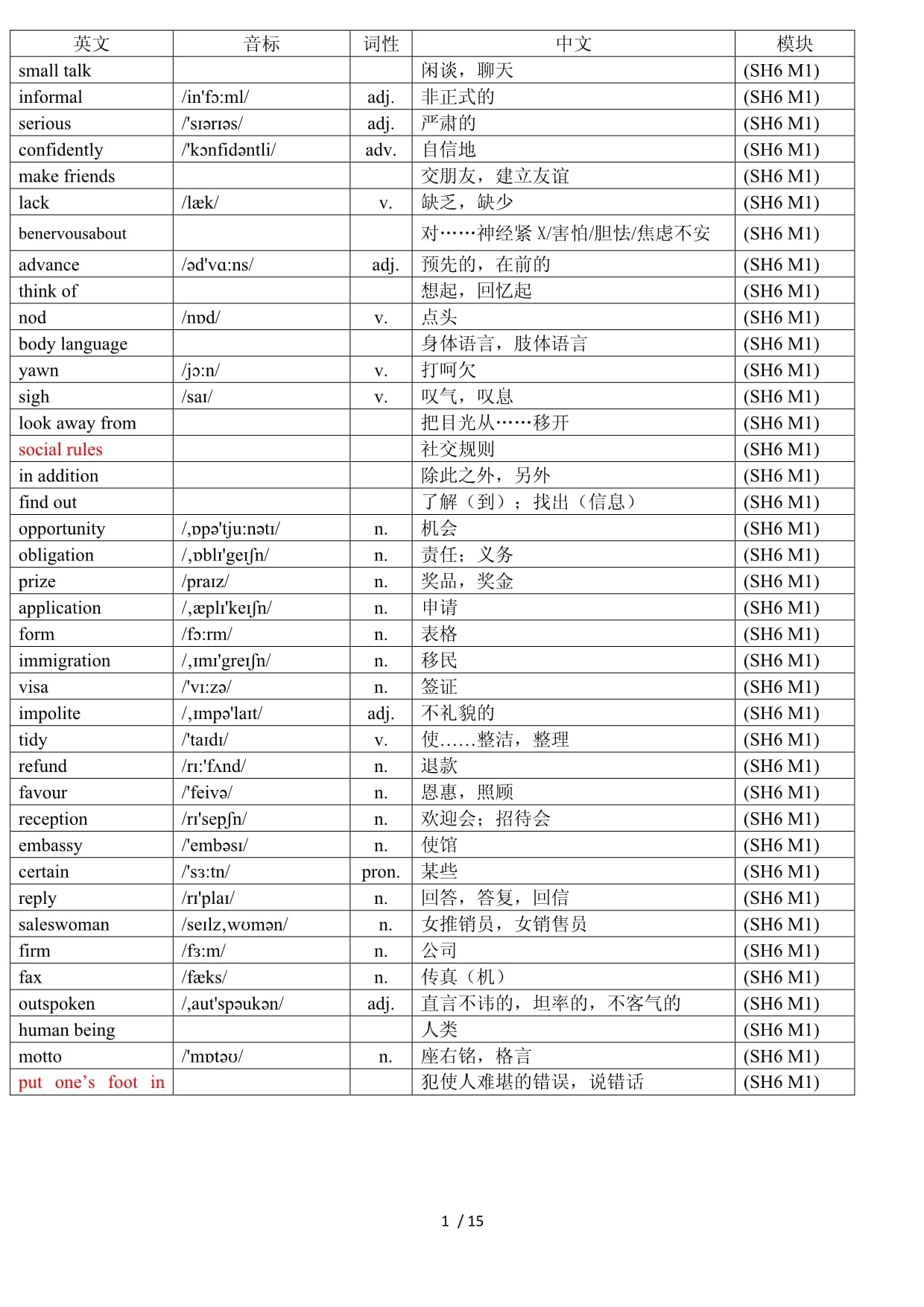 高中英语单词表带音标下载(高中英语单词表带音标)