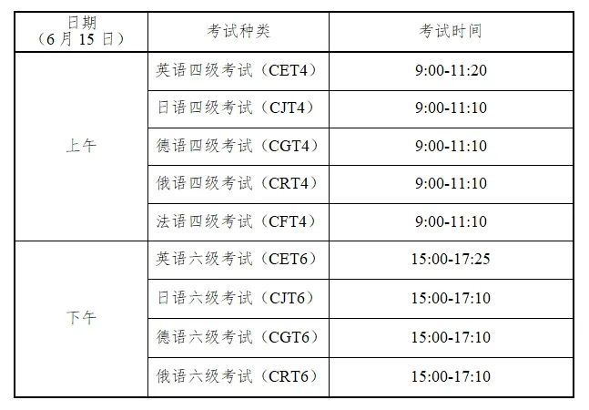 全国大学生英语六级准考证打印官网(全国大学生英语六级准考证打印官网)