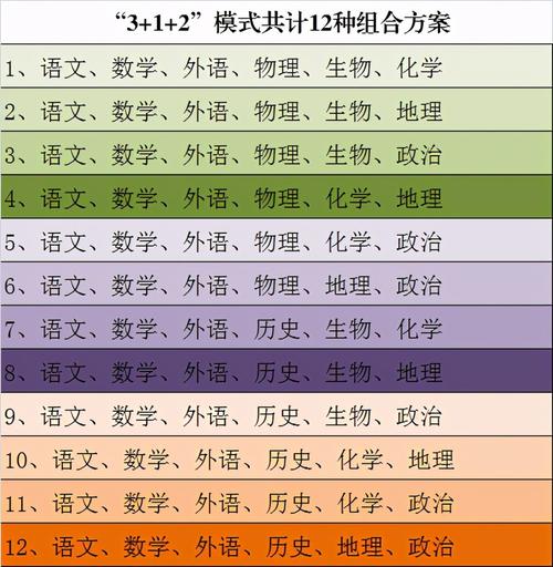 高中英语教资通过率很低_高中英语教资通过率