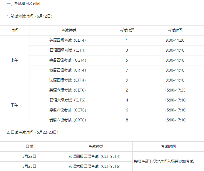 英语46级考试时间(英语46级考试时间下半年)