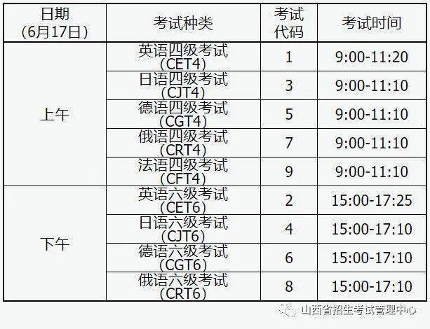 英语四级考试和报名时间有关系吗(英语四级考试和报名时间)