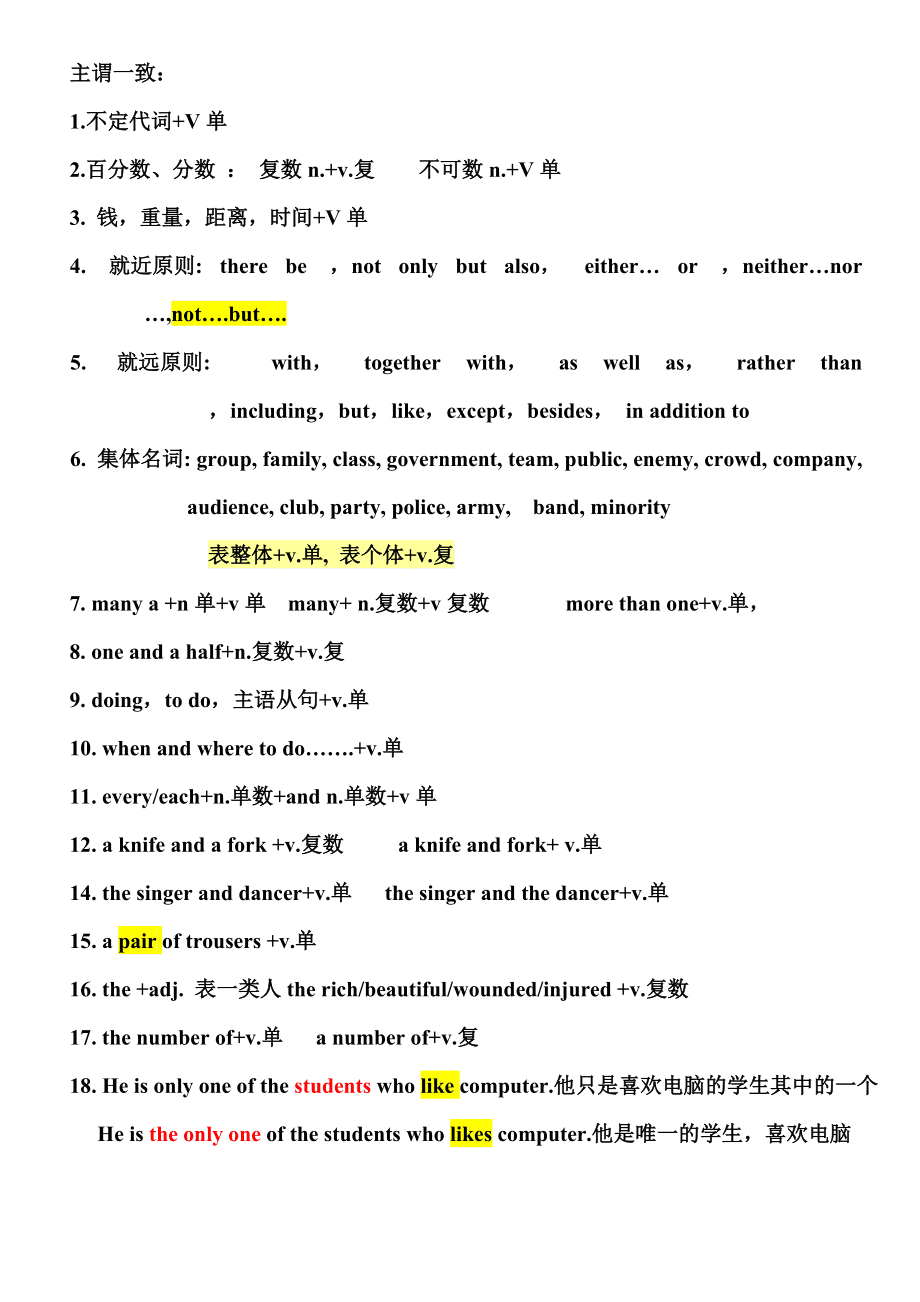 高中英语语法填空知识点总结_高中英语语法填空知识点总结归纳