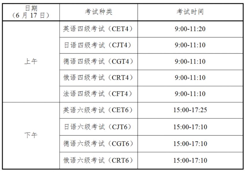 高中英语口语考试时间湖南(高中英语口语考试时间)