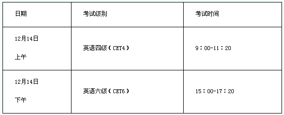 大学英语专业四级可以考几次_英语专业四级能考几次