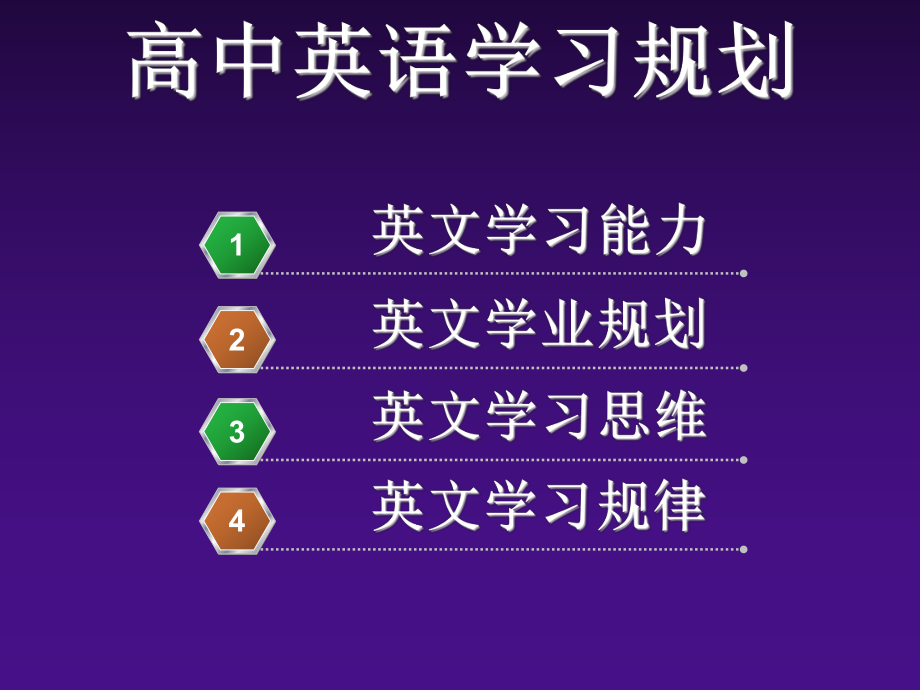 学好英语的技巧和方法高中(学习方法高中英语)