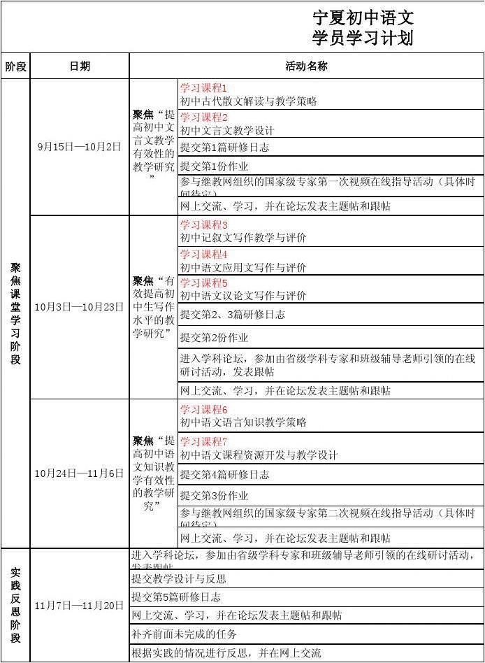 初中语文初一人教版教学计划(初中语文教学计划初一)