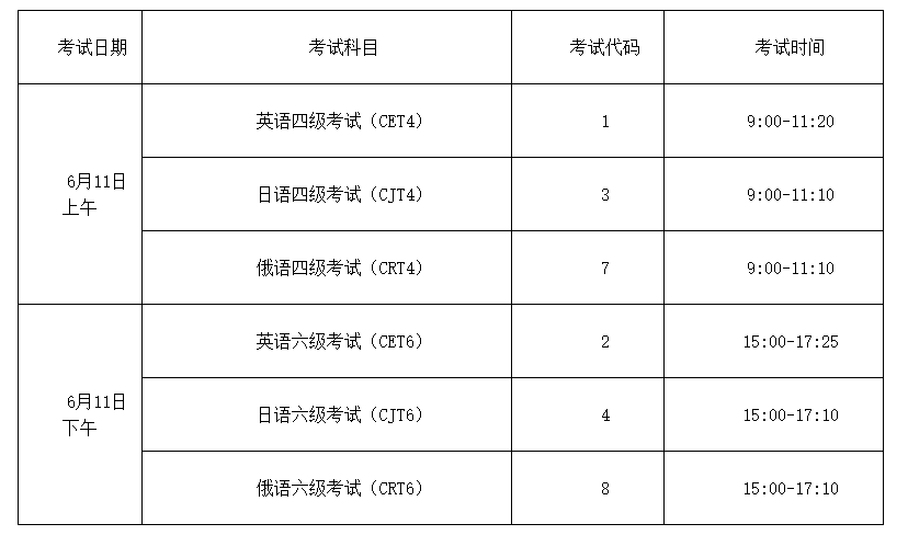 2021英语六级考试时间具体时间_2021年六级英语考试时间