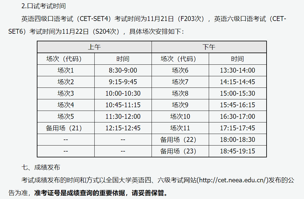 英语口语考试时间2021_英语口语考试时间2024山东