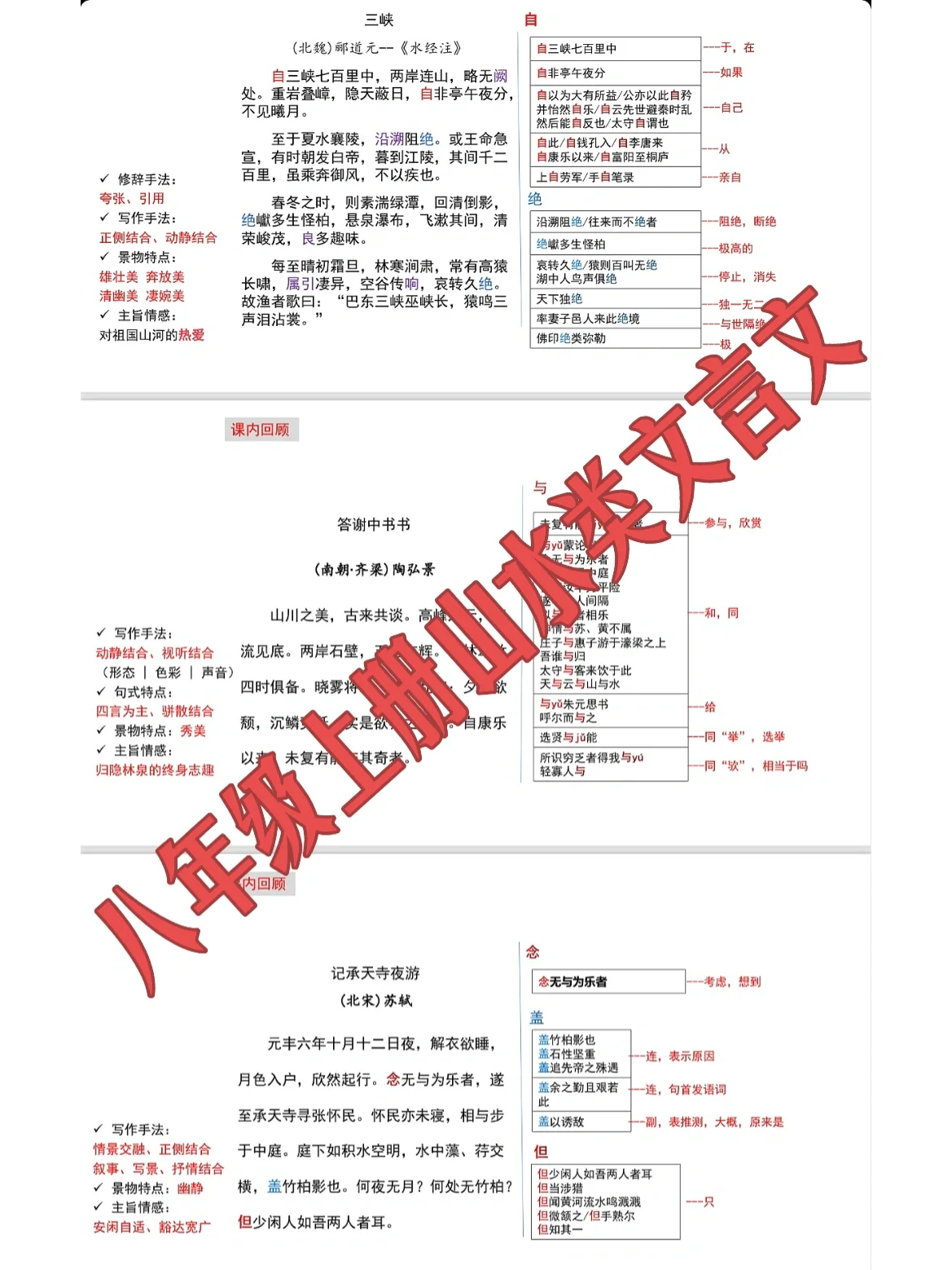 初中语文文言文主旨汇总(部编版初中文言文中心思想)