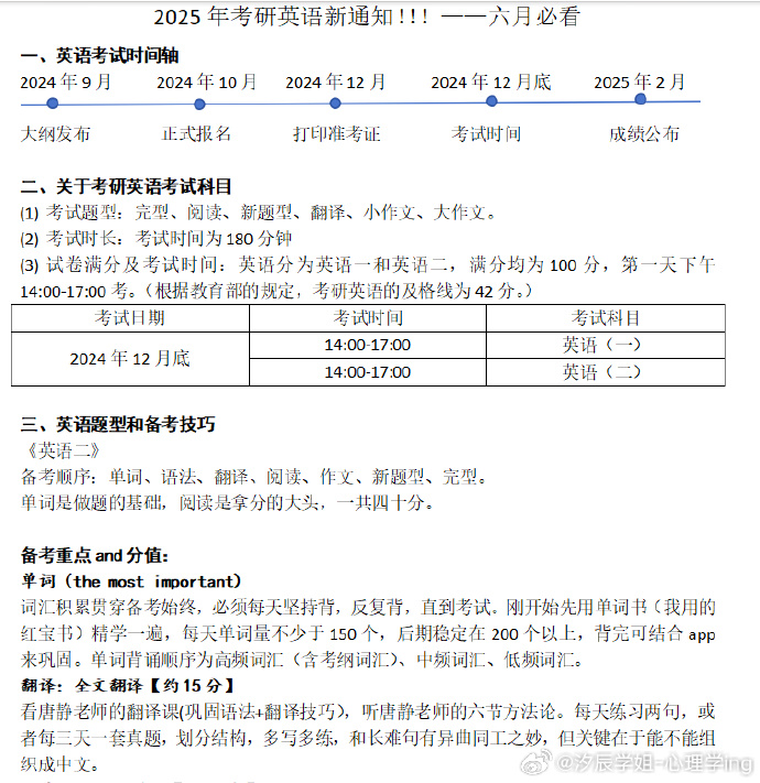 考研英语多长时间,怎么分配(考研英语多长时间怎么分配)