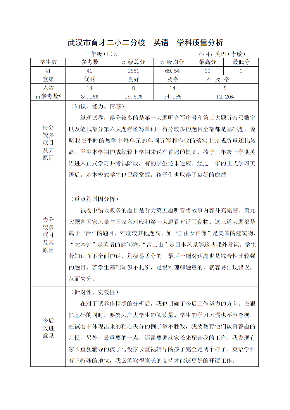 高中英语试卷分析模板图片_高中英语试卷分析模板