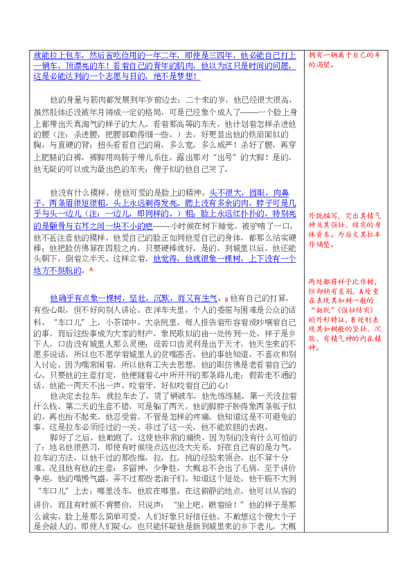 初中语文旁批的拓展阅读的简单介绍