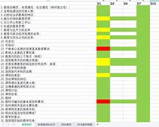 高中英语教师资格证有多难_高中英语教师资格证通过率怎么样