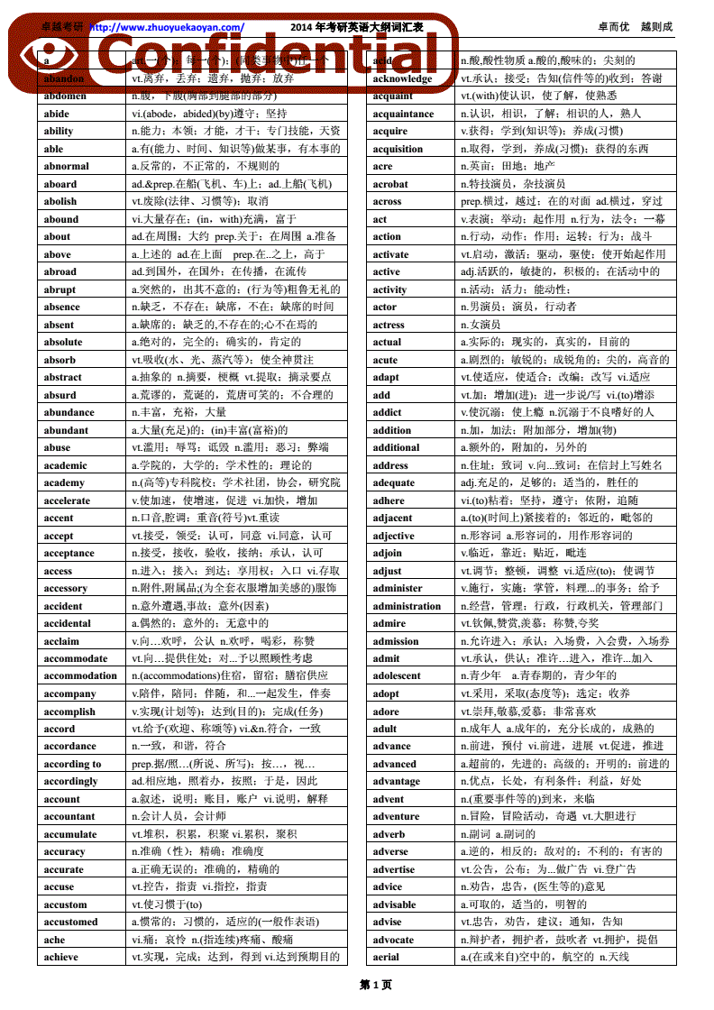 考研英语单词PDF_考研英语单词pdf