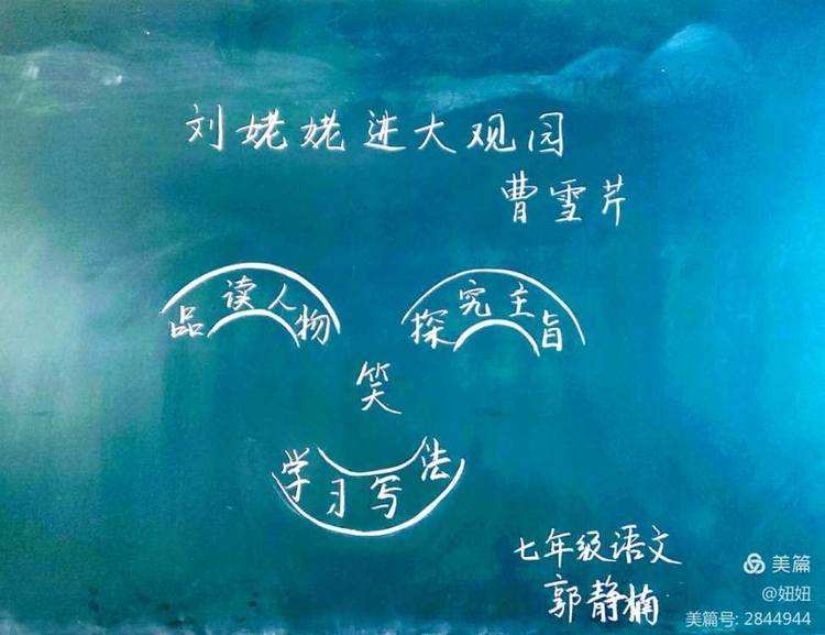 初中语文说课稿模板板书设计(初中语文说课稿模板板书设计怎么写)