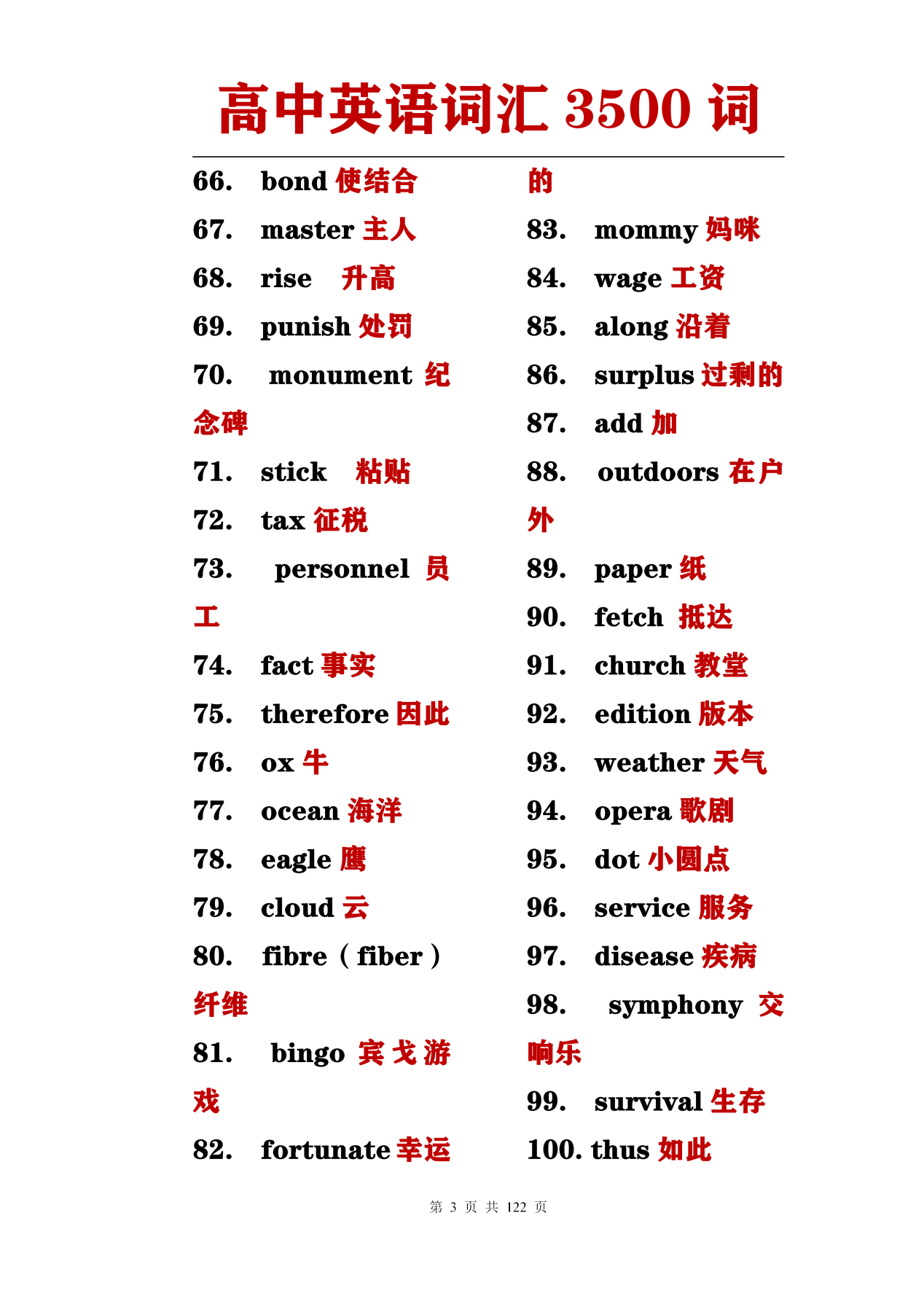 高中英语必备单词3500词电子版_高中英语必备单词3500词